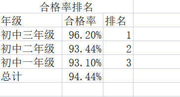 51fa50d4ed7d4e70a18998d508086bcc.png