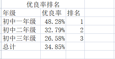 ab15e3ddb4c34f74b0ac096e16fc9668.png