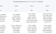 海安高新区胡集初级中学每周食谱20230227-20230319