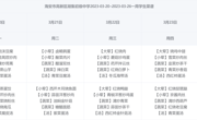 海安高新区胡集初级中学每周食谱20230320-20230402