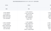 海安高新区胡集初级中学每周食谱20230504-20230515