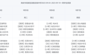 海安高新区胡集初级中学每周食谱(20230904-20230928)