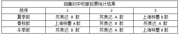 6aef8680736b461093ac319131bbc294.png